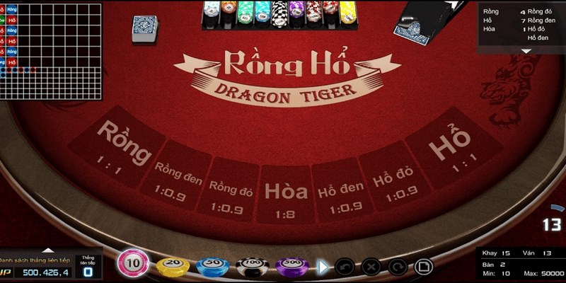 Game rồng hổ VIP79 đỉnh cao